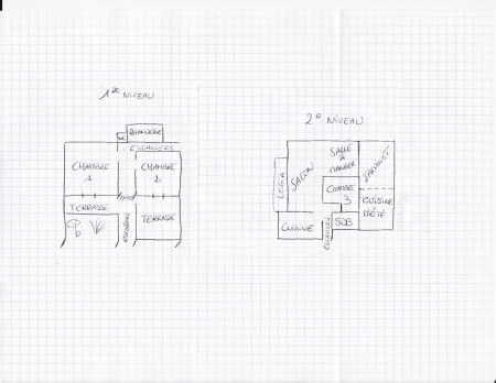 Plan de la maison 